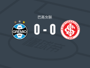 格雷米奥女足0-0巴西国际女足，两队破门乏术