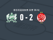 卡萨布兰卡维达德2-0DHJ哈斯沙尼亚，泽姆劳伊建功，冈武拉锦上添花