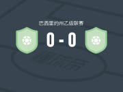 坎普瓜兰德AC0-0贡卡伦斯，平分秋色