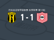 瓜拉尼1-1圣洛伦索体育，路易斯-马丁内斯破僵，弗兰科-阿拉贡扳平