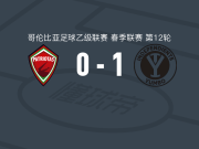 尤姆博独立1-0博亚卡爱国者，卢卡斯-法里亚斯一击制胜