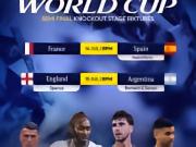 Tottenham have secured the World Cup title... members! Currently, only Tottenham have assembled players from the Spanish, English, and Argentine national teams.