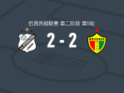 利梅拉国际2-2布鲁斯克，马尔利松先拔头筹，马尔利松扳平比分