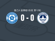 符拉迪沃斯托克迪纳摩0-0伏尔加阿斯特拉罕，两队破门乏术