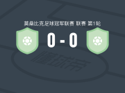 维兰库洛FC0-0費羅瓦裏奧利欣加，双方破门乏术