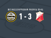 杜博契卡3-1克鲁舍瓦茨特拉亚尔，拉特科维奇建功，科契奇破门
