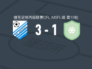 尤尼科夫3-1波兰卡取捷丙3连胜，Jakub Svoboda建功，Jan Ambrozek破门