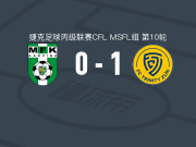 兹林B队1-0卡尔维纳二队，martin pacik助球队取胜