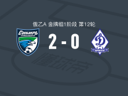 新西伯利亚2-0布良斯克迪纳摩，尼古拉耶夫破门，Anton Kobyalko锁定胜局