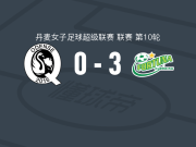约灵幸运女足3-0大胜欧登塞Q女足，萨拉-迪勒豪格梅开二度，渡边梨咲子破门