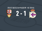 洛格罗涅斯体育联盟2-1逆转拉科鲁尼亚B队，米格莱特建功，Ismael Santana破门