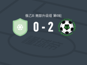 捷尔任斯克希米克2-0卡缅斯克沙赫京斯基，Kirill Myrzakov建功，Ilya Gruznov锦上添花