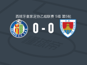 赫塔费B队0-0努曼西亚，秋色平分