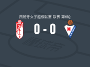 格拉纳达女足0-0埃瓦尔女足，两队破门乏术