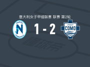 科莫1907女足2-1那不勒斯女足，舍马伊利、武拉尔特破门