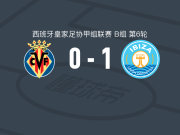 伊维萨体育联盟1-0比利亚雷亚尔B队，佩德罗-奥尔蒂斯绝杀