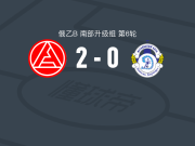 陶里亚蒂阿克隆B队2-0巴尔瑙尔迪纳摩，kirill bazhukhin建功，费多尔-费宁锁定胜局