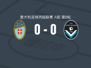 特雷维索0-0贾纳埃尔米尼奥，秋色平分
