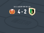 萨尼克4-2斯塔沃拉，Tymon Proczek双响，拉塔伊奇克建功