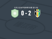 亚历山德里亚2-0高华尤夫卡B队，阿达缪克破门，Oleksandr Dykhtyaruk锦上添花