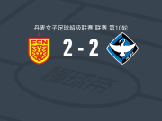 北西兰女足2-2HB克厄女足，米勒-盖尔破门，sara benjaminsen救主