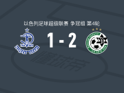 海法马卡比2-1逆转佩塔提克瓦工人，哈齐扎建功，赛义夫破门