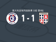 诺沃坎波巴索1-1萨萨里托雷斯1903，科尔博破门