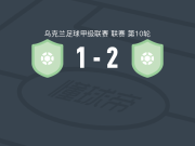 普罗比霍洛登卡2-1逆转库利基夫
