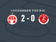 贝尔谢巴工人2-0特拉维夫工人，佩雷茨建功，兹拉坦诺维奇锦上添花