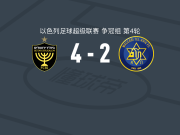 耶路撒冷贝塔4-2逆转特拉维夫马卡比，阿奇利、约翰博斯科-卡卢破门