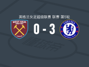 切尔西女足3-0大胜西汉姆联，浜野舞香、沃尔什破门