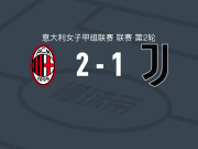 AC米兰女足2-1逆转尤文图斯女足，莫妮卡-伦佐蒂建功，豪格破门