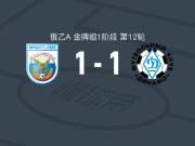 马舒克KMV1-1基洛夫迪纳摩，Bilal Bilalov破门，Ruslan Khagur扳平比分