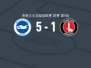 布莱顿5-1大胜查尔顿女足，清家贵子双响，加布丽埃勒-乔治破门