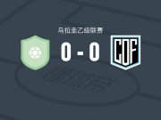 乌拉圭科隆0-0东方，秋色平分