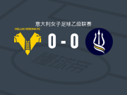 维罗纳女足0-0蒙卡列里女足，双方互交白卷