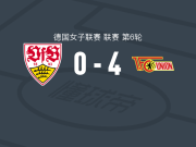 柏林联合女足4-0大胜斯图加特女足，豪西克双响，吉尔-让森斯传射