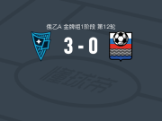 莫斯科罗迪纳B队3-0大胜FK卡卢加，Gleb Knyazev建功，Mikhail Maltsev破门