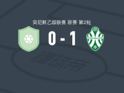 凯万1-0卡拉亚体育，Skander Neffati绝杀