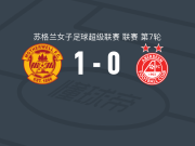 马瑟韦尔女足1-0阿伯丁女足，卡拉-博伊斯助球队取胜