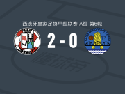 萨莫拉2-0科里亚，哈维尔-卡沃内利破门，卡洛斯-拉莫斯锁定胜局