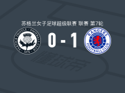 格拉斯哥流浪者女足1-0帕尔蒂克蓟花女足，麦克利里制胜球