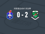 富查伊拉阿拉伯2-0阿尔阿拉比，孔德-马隆建功，蒂埃库拉-特拉奥雷锁定胜局