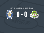 射击之星0-0纳萨拉瓦联，两队各拿一分