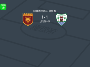 点球大战富查伊拉7-6迪巴希森