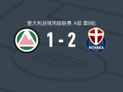 诺瓦拉2-1逆转多洛米蒂贝卢诺，赞巴塔罗、洛伦齐尼破门