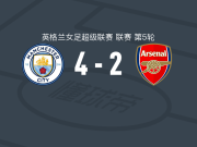 曼城女足4-2逆转阿森纳女足，亨普两球，哈迪贾-肖建功