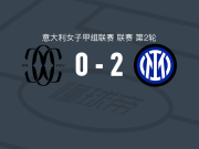 国际米兰女足2-0科莫女足，维尔赫亚尔姆斯多蒂尔建功，布格亚锦上添花