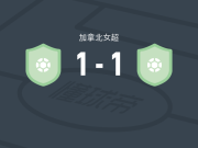 AFC多伦多女足1-1温哥华崛起女足，莉娜-西拉诺先拔头筹，阿卜杜扳平比分