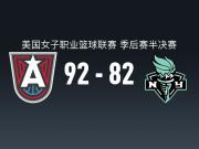 WNBA战报：梦想92-82自由人，萨布丽娜-约内斯库27分